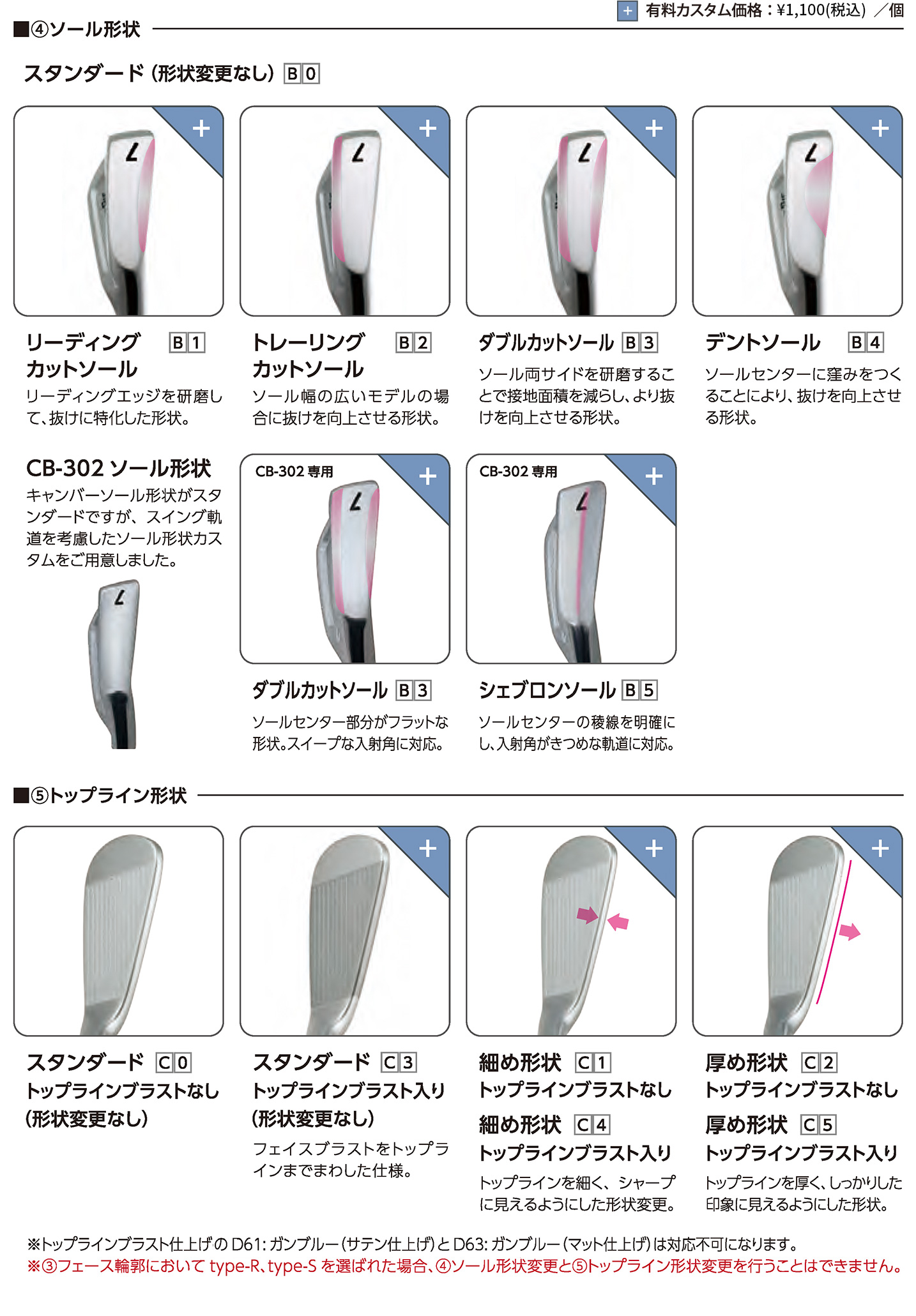数値スペック・ネーム刻印