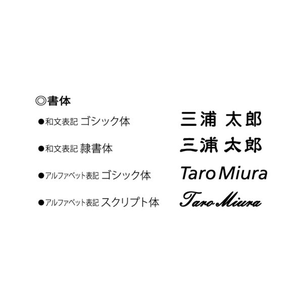 SG-041 Name Holder(ネームホルダー) - 画像 (3)