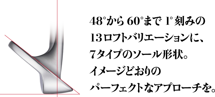 48°から60°まで1°刻みの13ロフトバリエーションに、7タイプのソール形状。イメージどおりのパーフェクトなアプローチを。